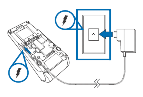 ethernet cable connection from verifone terminal into wall plug V200C Verifone Ethernet Connection 