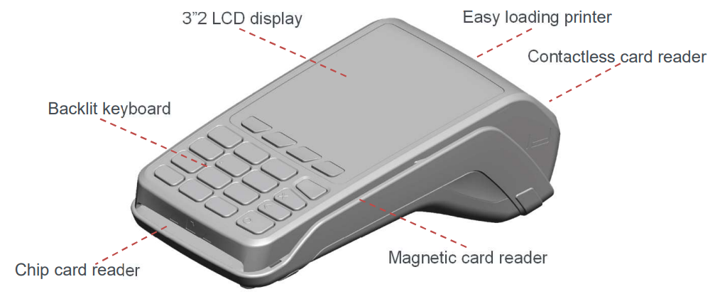 diagram of terminal move 3500 