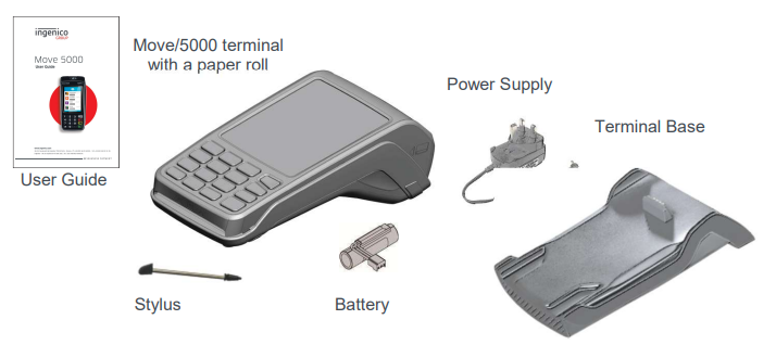 diagram of whats provided in the ingenico move5000 terminal box