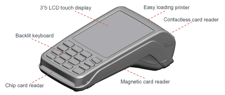 diagram of move 5000 ingenico terminal